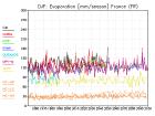 thumbs/seasmean_DJF_evspsbl_3.jpg
