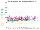 thumbs/seasmean_DJF_evspsbl_5.jpg