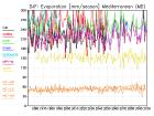 thumbs/seasmean_DJF_evspsbl_7.jpg
