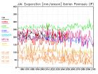 thumbs/seasmean_JJA_evspsbl_2.jpg