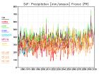 thumbs/seasmean_DJF_pr_3.jpg