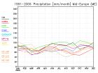 thumbs/ymonmean_1991-2000_pr_4.jpg