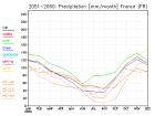 thumbs/ymonmean_2051-2060_pr_3.jpg