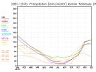 thumbs/ymonmean_2061-2070_pr_2.jpg