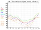 thumbs/ymonmean_2061-2070_pr_3.jpg
