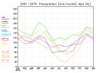 thumbs/ymonmean_2061-2070_pr_6.jpg