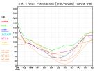 thumbs/ymonmean_2081-2090_pr_3.jpg