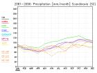 thumbs/ymonmean_2081-2090_pr_5.jpg