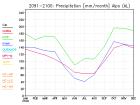 thumbs/ymonmean_2091-2100_pr_6.jpg