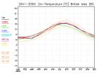 thumbs/ymonmean_2041-2050_tas_1.jpg