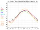 thumbs/ymonmean_2041-2050_tas_5.jpg
