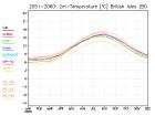 thumbs/ymonmean_2051-2060_tas_1.jpg
