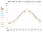 thumbs/ymonmean_2051-2060_tas_5.jpg